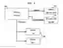 Fig. 04 - Representation, comparison, and troubleshooting of native data between environments