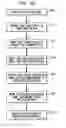 Fig. 12 - Representation, comparison, and troubleshooting of native data between environments