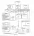 Fig. 03 - METHOD AND SYSTEM FOR MACHINE COMPREHENSION