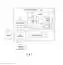 Fig. 02 - Generating a product model