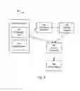 Fig. 04 - Generating a product model