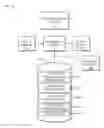 Fig. 01 - Systems, methods, and apparatus for certifying plugins for application development