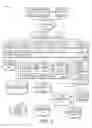 Fig. 03 - Systems, methods, and apparatus for certifying plugins for application development