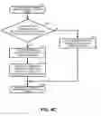 Fig. 11 - Method for optimizing binary code in language having access to binary coded decimal variable, and computer and computer program