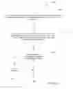 Fig. 24 - Methods and systems to vectorize scalar computer program loops having loop-carried dependences