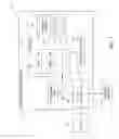 Fig. 02 - Detecting deployment conflicts in heterogeneous environments