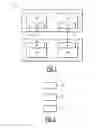 Fig. 02 - Method for managing an architecture and associated architecture