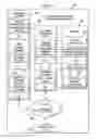 Fig. 02 - Aircraft Software Configuration Selection and Installation