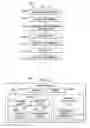 Fig. 10 - Aircraft Software Configuration Selection and Installation