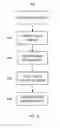 Fig. 08 - METHOD AND SYSTEM FOR UTILIZING CHANGE PACKAGES