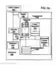 Fig. 05 - Method and apparatus for performing logical compare operations