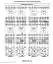 Fig. 19 - Memory fragments for supporting code block execution by using virtual cores instantiated by partitionable engines