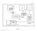 Fig. 03 - Providing a trustworthy indication of the current state of a multi-processor data processing apparatus