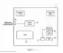 Fig. 04 - Providing a trustworthy indication of the current state of a multi-processor data processing apparatus