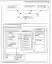 Fig. 01 - Correlating class loader objects across execution environments