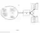 Fig. 03 - Managing hypervisor weights in a virtual environment