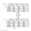 Fig. 05 - Managing hypervisor weights in a virtual environment