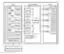 Fig. 01 - Device and method for dynamically mapping processor based on tenant
