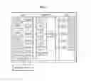 Fig. 02 - Device and method for dynamically mapping processor based on tenant
