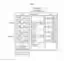 Fig. 05 - Device and method for dynamically mapping processor based on tenant