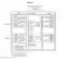 Fig. 06 - Device and method for dynamically mapping processor based on tenant