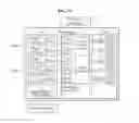 Fig. 08 - Device and method for dynamically mapping processor based on tenant