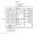 Fig. 09 - Device and method for dynamically mapping processor based on tenant