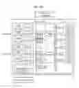 Fig. 14 - Device and method for dynamically mapping processor based on tenant