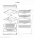 Fig. 19 - Device and method for dynamically mapping processor based on tenant