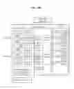 Fig. 21 - Device and method for dynamically mapping processor based on tenant