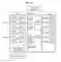 Fig. 22 - Device and method for dynamically mapping processor based on tenant