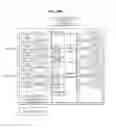 Fig. 23 - Device and method for dynamically mapping processor based on tenant