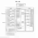 Fig. 25 - Device and method for dynamically mapping processor based on tenant