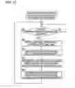 Fig. 12 - VIRTUAL MACHINE DEPLOYMENT METHOD, VIRTUAL MACHINE DEPLOYMENT PROGRAM, AND VIRTUAL MACHINE DEPLOYMENT SYSTEM