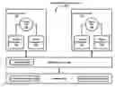Fig. 01 - Efficient detection and response to spin waits in multi-processor virtual machines