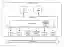 Fig. 01 - Manageable external wake of virtual machines