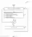 Fig. 05 - Manageable external wake of virtual machines