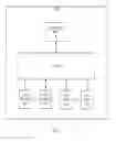 Fig. 03 - Hibernation via paravirtualization