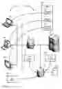 Fig. 01 - System and method for resizing a virtual desktop infrastructure using virtual desktop infrastructure monitoring tools