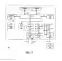Fig. 04 - System and method for resizing a virtual desktop infrastructure using virtual desktop infrastructure monitoring tools