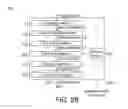 Fig. 04 - Data processing method and system with application-level information awareness