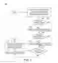 Fig. 07 - Data processing method and system with application-level information awareness