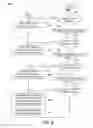 Fig. 10 - Data processing method and system with application-level information awareness