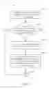 Fig. 03 - Method of Resource Allocation in a Server System