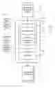 Fig. 01 - Reverting tightly coupled threads in an over-scheduled system