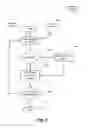 Fig. 05 - Reverting tightly coupled threads in an over-scheduled system