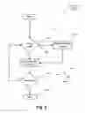 Fig. 06 - Reverting tightly coupled threads in an over-scheduled system