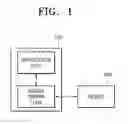 Fig. 02 - Method and apparatus for determining a work-group size