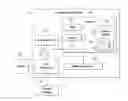 Fig. 01 - DISTRIBUTED JOBS HANDLING