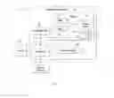 Fig. 02 - DISTRIBUTED JOBS HANDLING